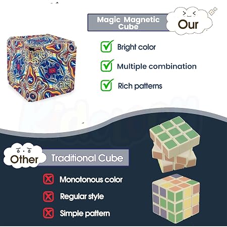 Magic Shape-Shifting Cube | 24 Rare Earth Magnets | 70+ Transforming Shapes | Brain Puzzle for Kids & Adults